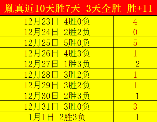 开云体育,优惠,资讯,开云体育,开云体育官网,开云体育app,开云体育平台,KAIYUN,SPORTS,kaiyun登录入口