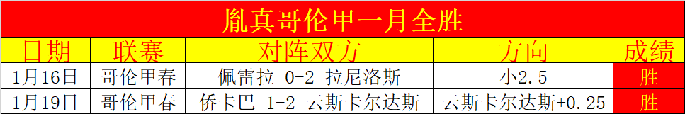 世俱杯冠军,奖金超,各大洲俱乐,开云体育,开云体育官网,开云体育app,开云体育平台,KAIYUN,SPORTS,kaiyun登录入口