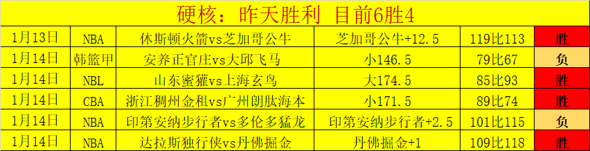 世俱杯冠军,奖金超,各大洲俱乐,开云体育,开云体育官网,开云体育app,开云体育平台,KAIYUN,SPORTS,kaiyun登录入口