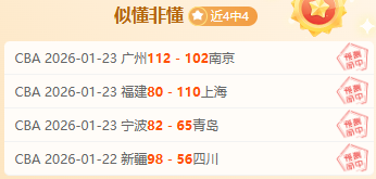 世俱杯冠军,奖金超,各大洲俱乐,开云体育,开云体育官网,开云体育app,开云体育平台,KAIYUN,SPORTS,kaiyun登录入口