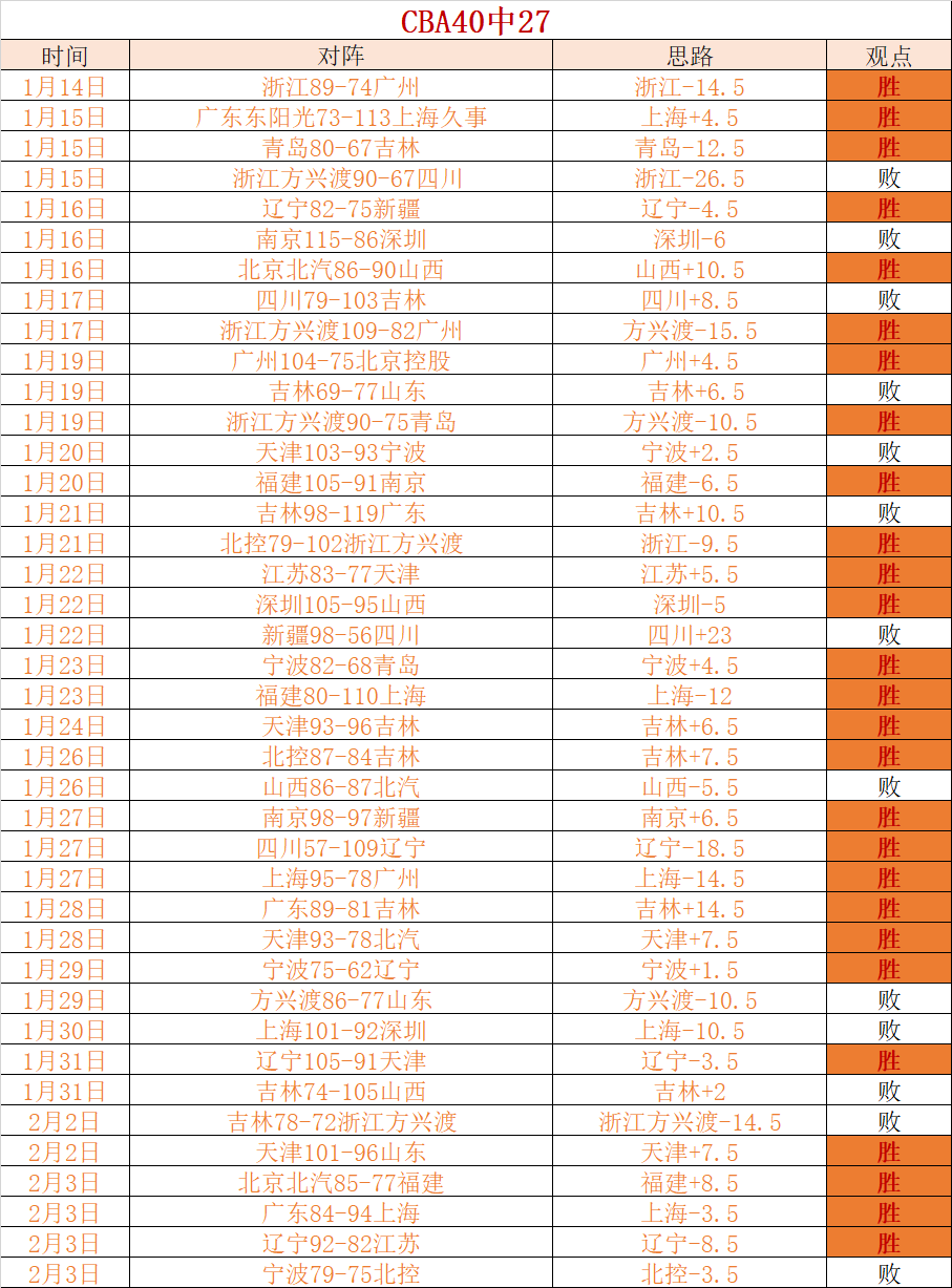 亚冠八强揭,全北现代与,新加坡狮城,开云体育,开云体育官网,开云体育app,开云体育平台,KAIYUN,SPORTS,kaiyun登录入口