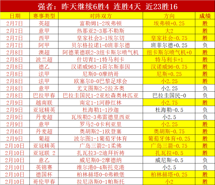 香港启德体,育园,盛事之都,开云体育,开云体育官网,开云体育app,开云体育平台,KAIYUN,SPORTS,kaiyun登录入口