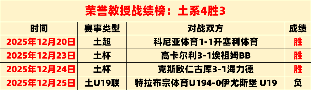 詹姆斯缔造,新纪录,浓眉贡献,开云体育,开云体育官网,开云体育app,开云体育平台,KAIYUN,SPORTS,kaiyun登录入口