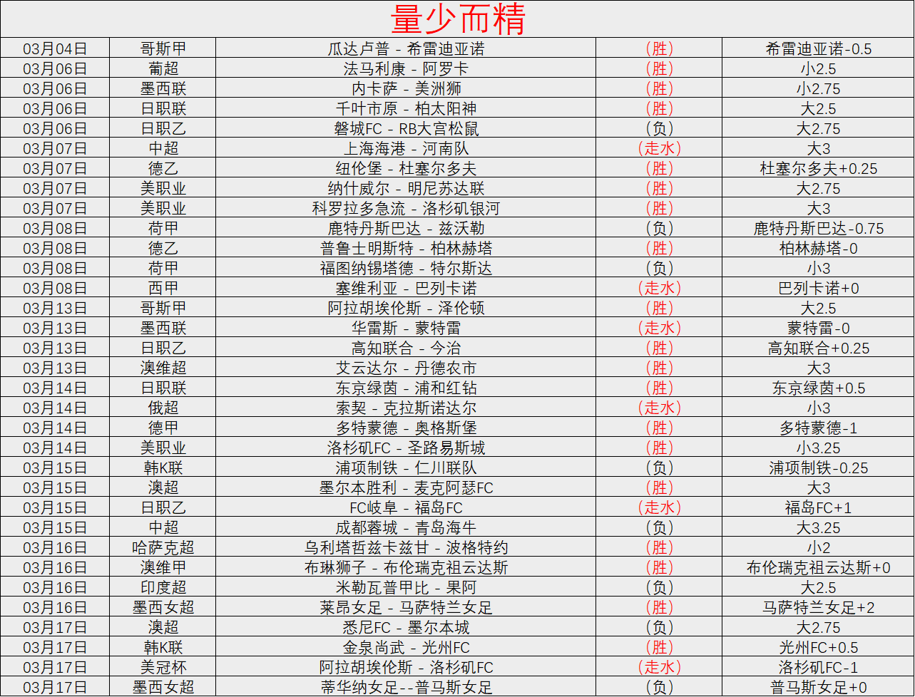 詹姆斯缔造,新纪录,浓眉贡献,开云体育,开云体育官网,开云体育app,开云体育平台,KAIYUN,SPORTS,kaiyun登录入口