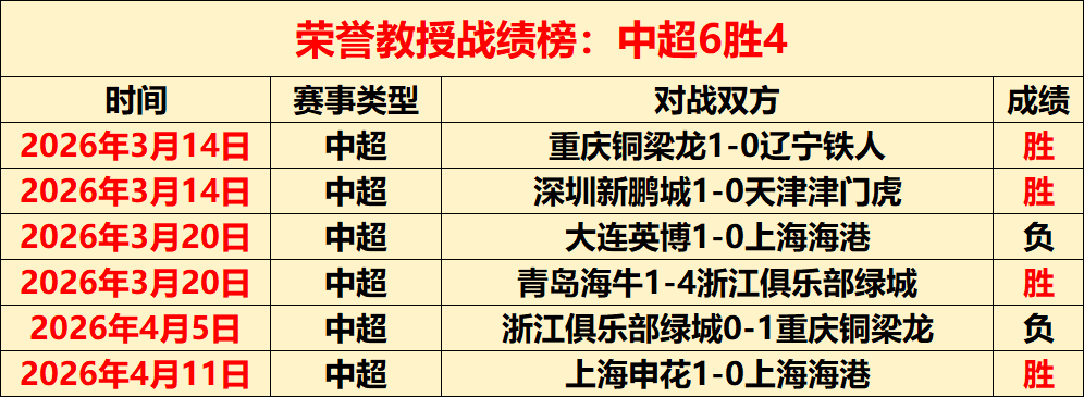 大乐透期号,专家推荐,主场掘金能,开云体育,开云体育官网,开云体育app,开云体育平台,KAIYUN,SPORTS,kaiyun登录入口