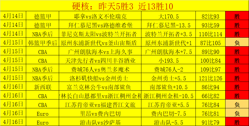 曼联足总杯,若晋级,卡里克专家,开云体育,开云体育官网,开云体育app,开云体育平台,KAIYUN,SPORTS,kaiyun登录入口