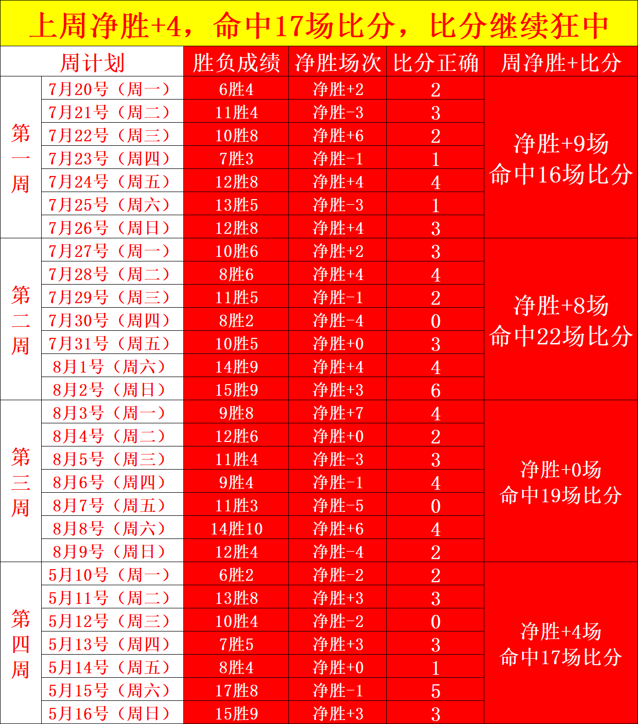 德国篮球奇,迹施罗德,助罚球定胜,开云体育APP优惠官网,开云体育优惠活动,开云体育APP下载,开云体育最新资讯,开云体育入口