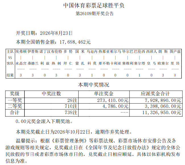 终极指南： 工作室，打造独立游戏全攻略