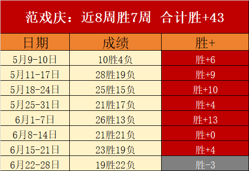 央行逆回购,操作连日升,市场释放的,开云体育APP优惠官网,开云体育优惠活动,开云体育APP下载,开云体育最新资讯,开云体育入口