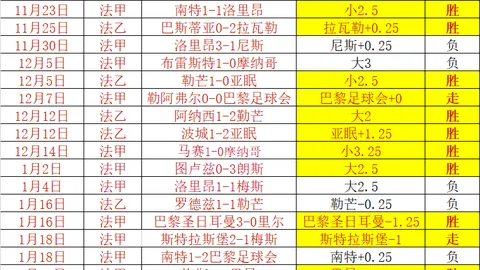 NBA最新排名：前三甲保持不变，火箭队跃升至第四席位