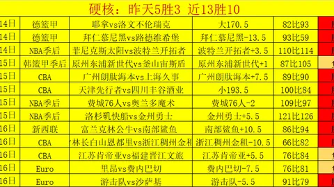 曼联足总杯若晋级，卡里克专家推荐JJ-加布里埃尔首秀
