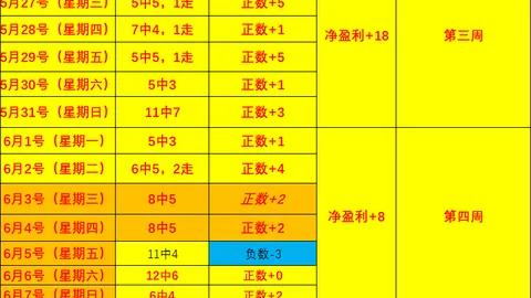 开云体育app优惠开云体育APP优惠官网数据冲到1236
