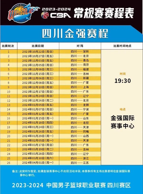 球运动不仅